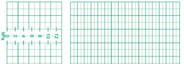 CTG-P., HP M1350/51A M1911A, CTG7, 150 Blatt (150 mm x 100 mm)