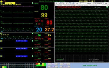 medical ECONET Überwachungsmonitor