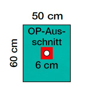 Lohmann&Rauscher Raucodrape® / PRO OP-Lochtücher