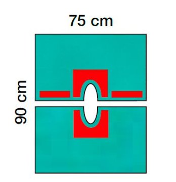 Lohmann&Rauscher Raucodrape® / PRO OP-Lochtücher