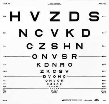 Trusetal ETDRS-Originalserie Sehtafeln