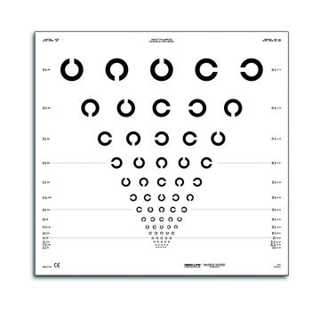 Trusetal ETDRS-Originalserie Sehtafeln