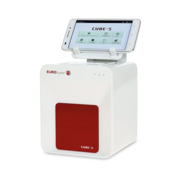CUBE-S Analyser