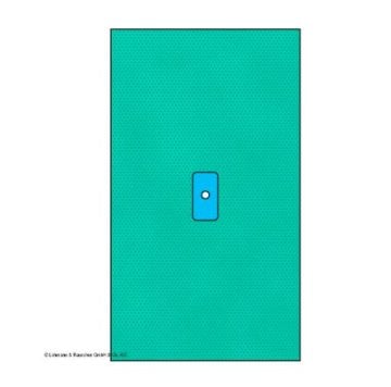 Lohmann&Rauscher Raucodrape® PRO Extremitätentücher Hand/Fuß