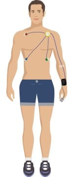 SOMNOtouch NIBP zur Langzeit-Blutdruckmessung