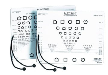 Trusetal Nahsehtest LEA Karte