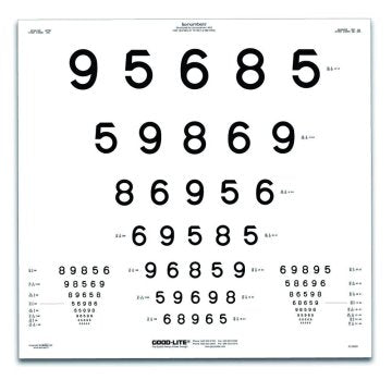 Trusetal ETDRS-Originalserie Sehtafeln